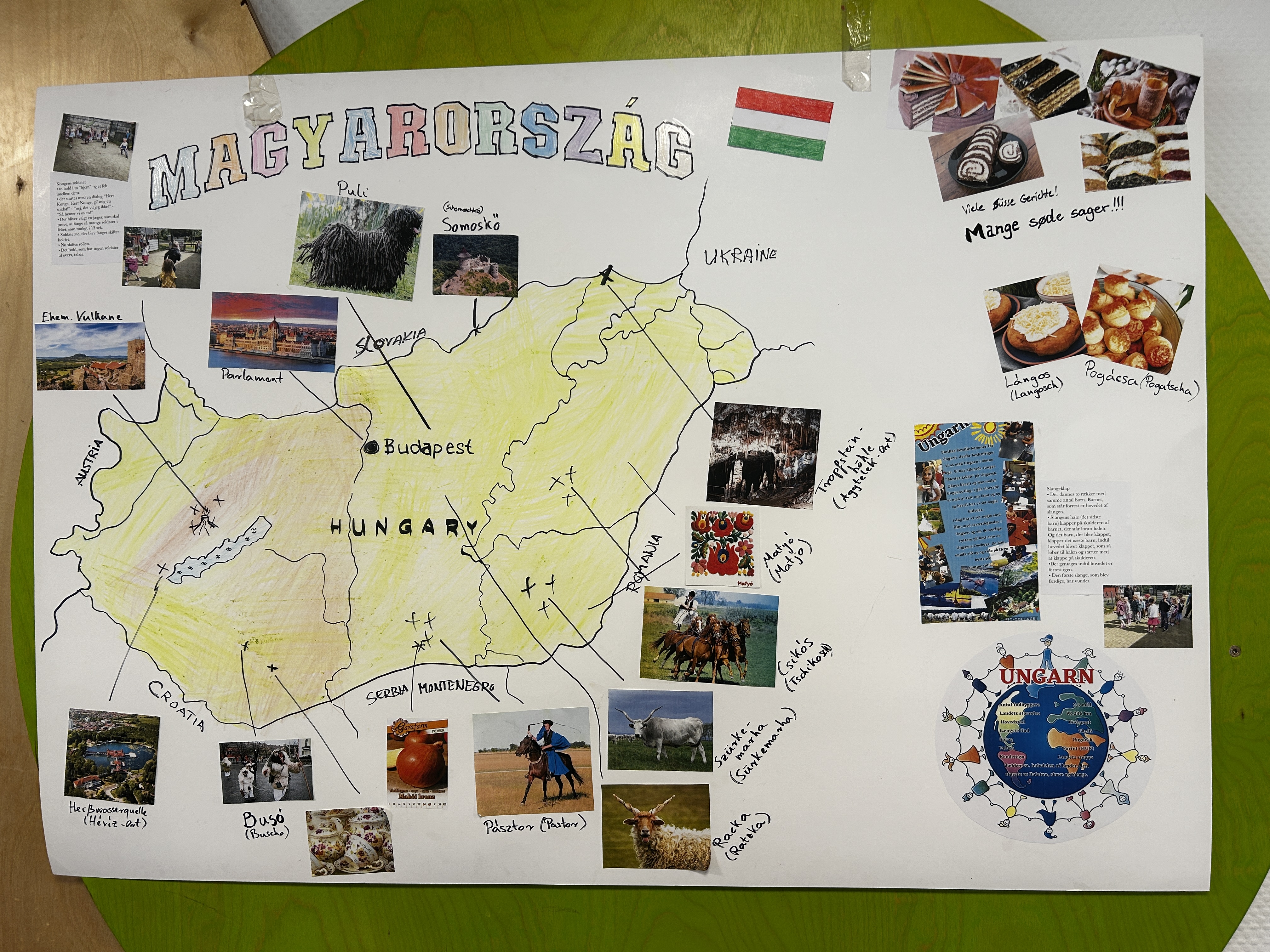 Mangfoldighed i børnehaven