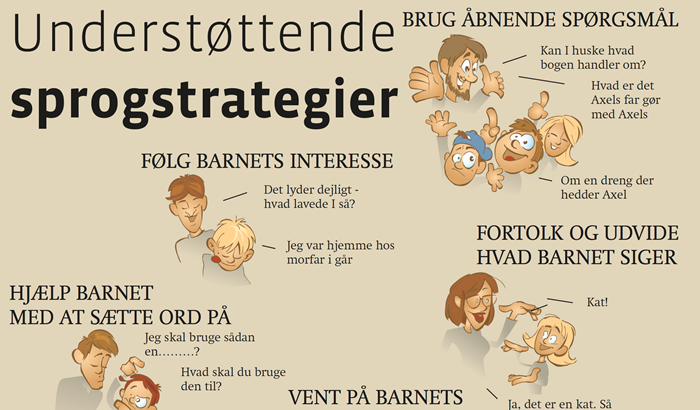 10 råd til samtalen med dit barn